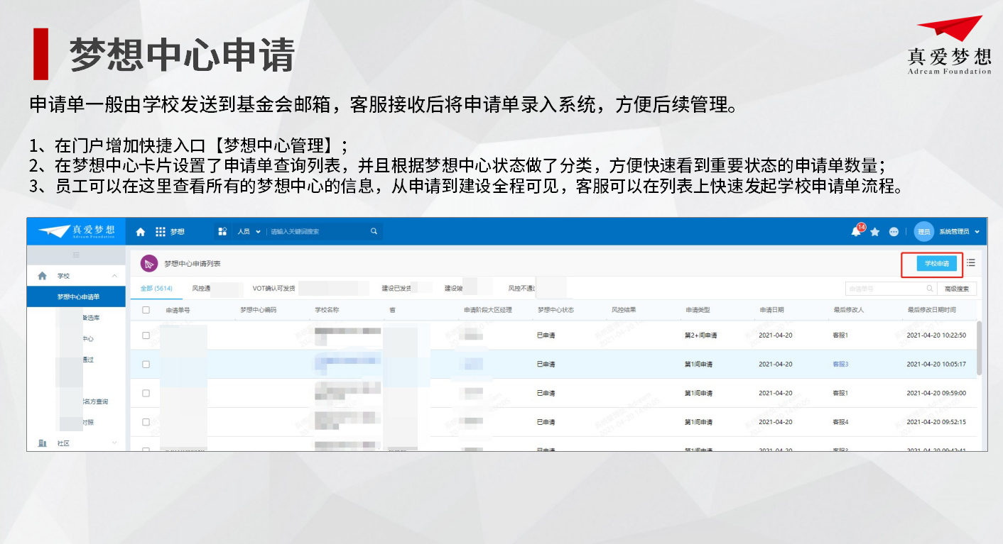 泛微在公益组织：助力真爱梦想实现公益项目标准化、流程化管理