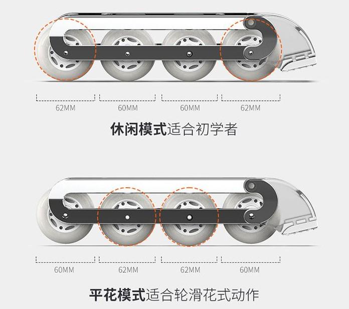 给孩子的风火轮，穿脱超方便的高颜值轮滑鞋