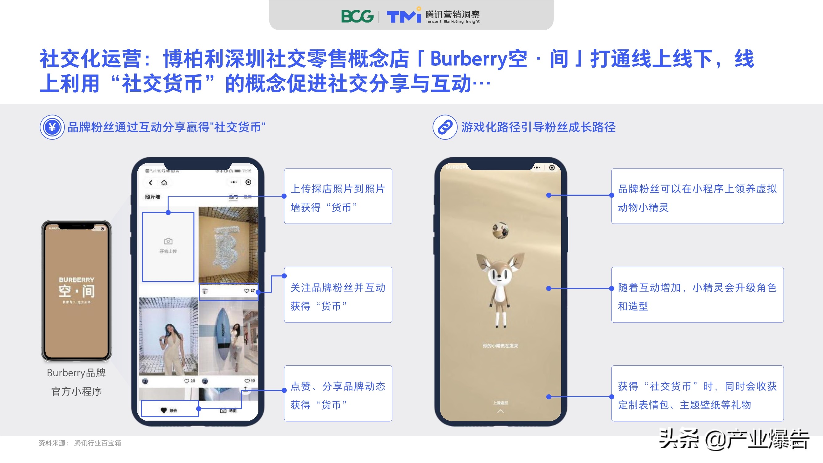 2020中國奢侈品消費者數字行為洞察報告