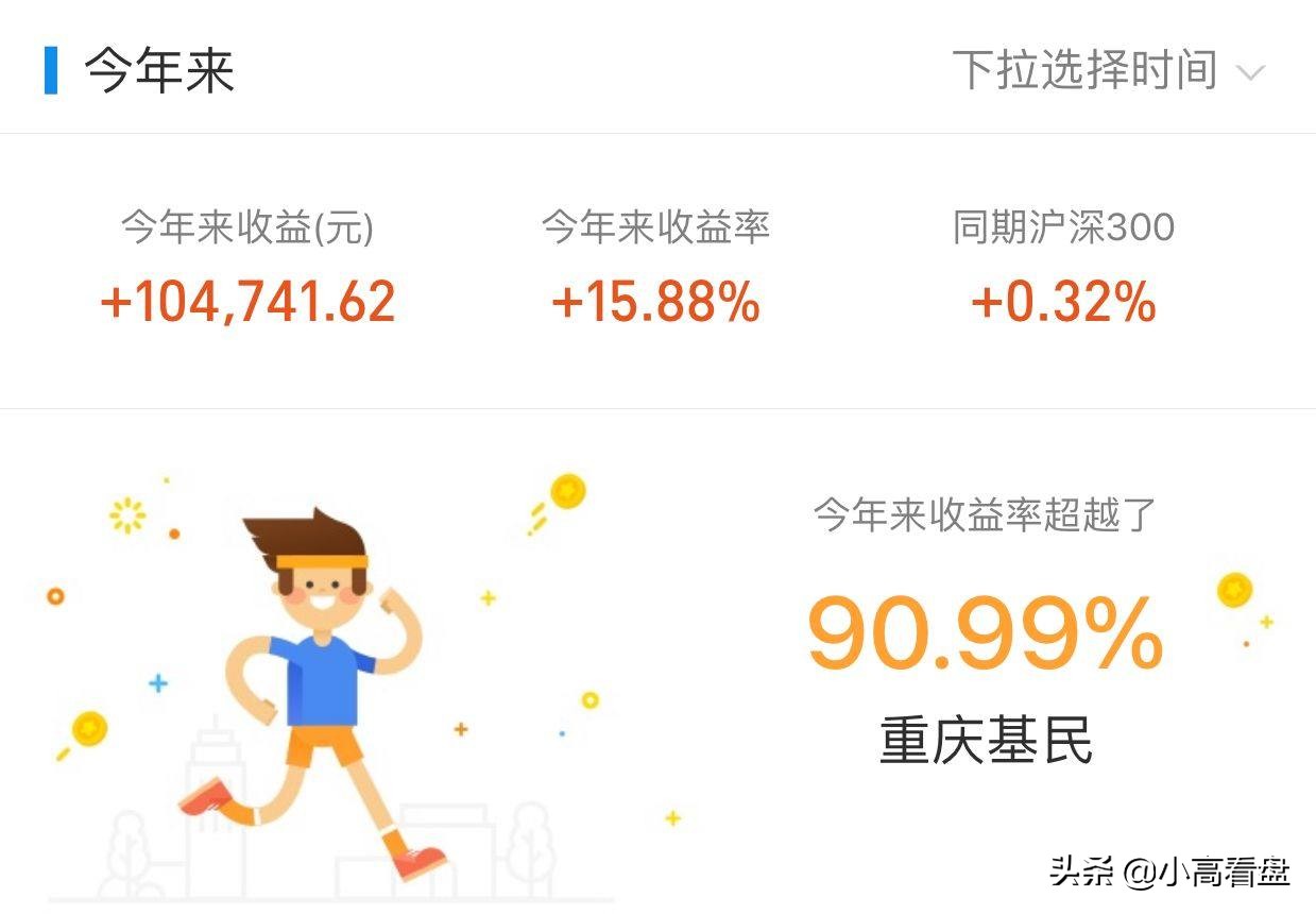 午评：给力，证券白酒领涨，外资大笔加仓