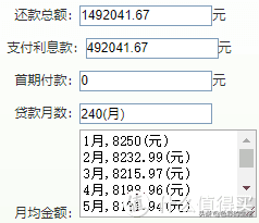 被房贷压垮的年轻人们，该怎么还钱？