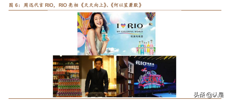 百润股份专题报告：预调成长，绝对龙头，产品矩阵多渠道领跑行业