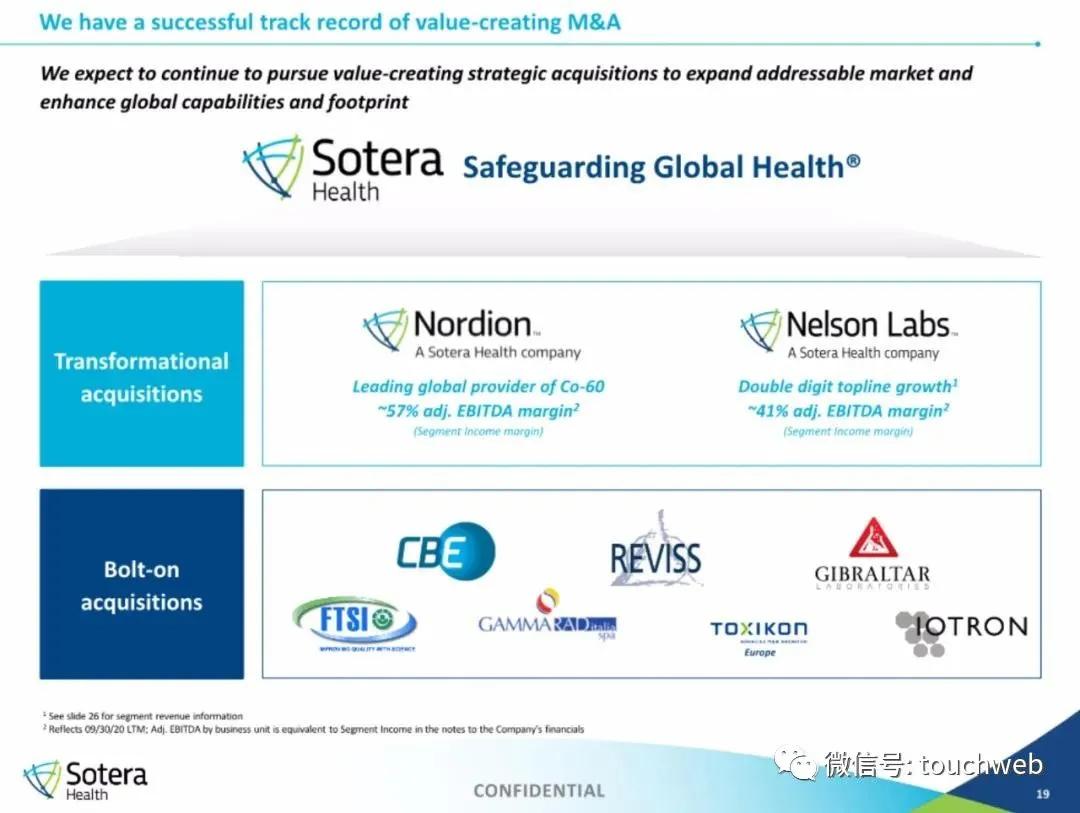 生物医药企业Sotera health上市：市值70亿美元