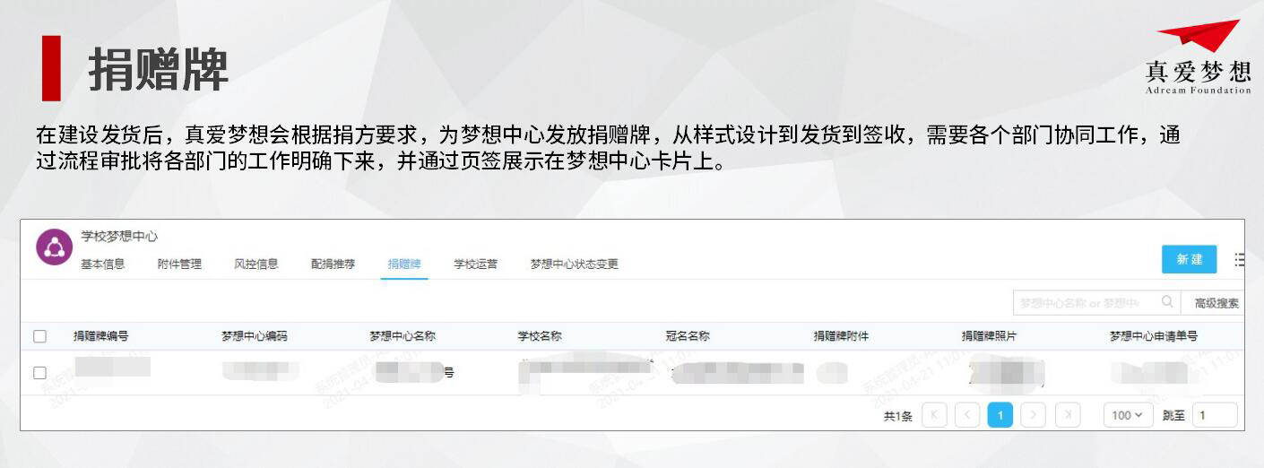 泛微在公益组织：助力真爱梦想实现公益项目标准化、流程化管理