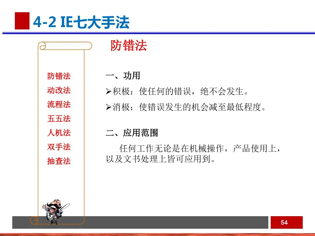 PPT  工业工程之生产线平衡与改善