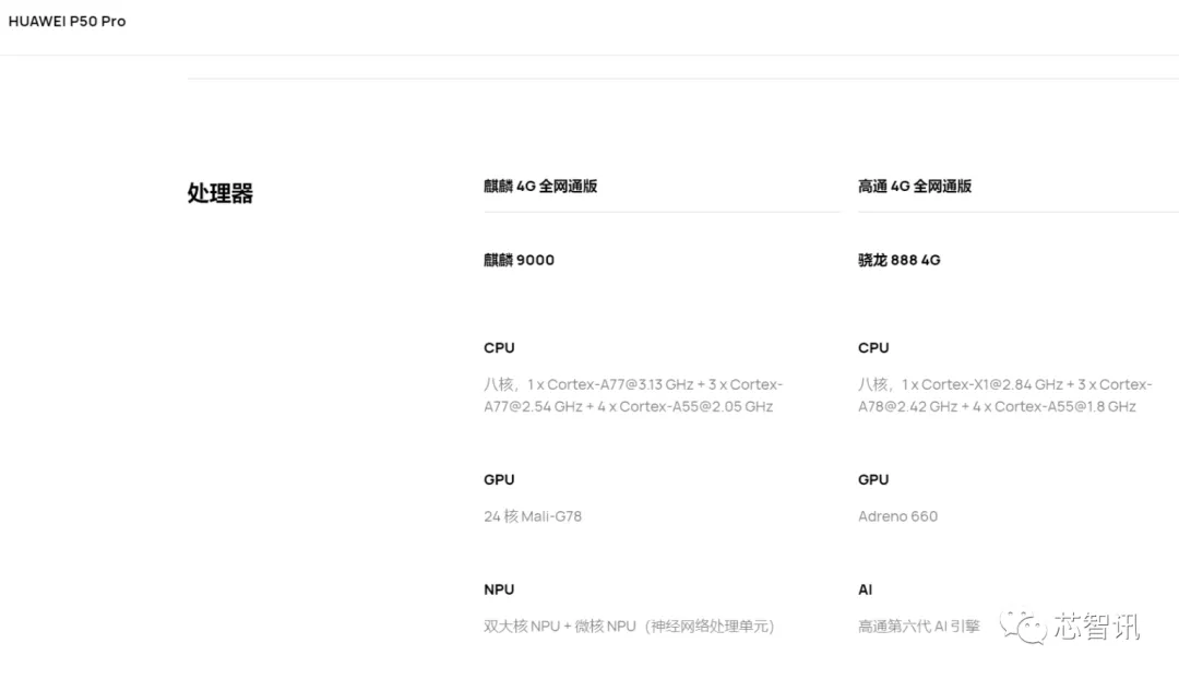 华为P50系列发布：为何5G的麒麟9000只能当4G用？