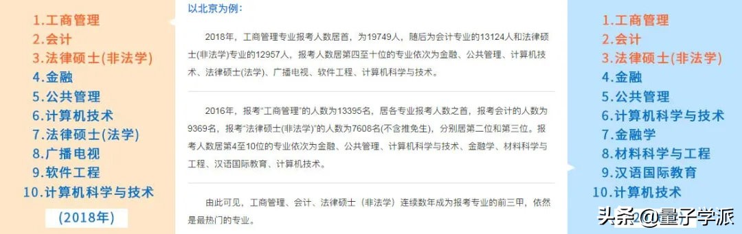 中國(guó)到底被什么“卡住了脖子”