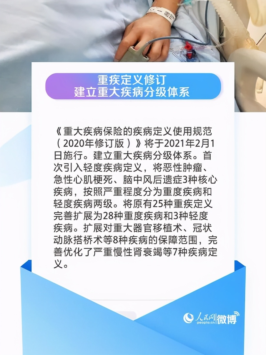 Brush cure to protect card to need to take Id, blame insurance device must not begin Internet insurance professional work, these new rule since tomorrow are carried out