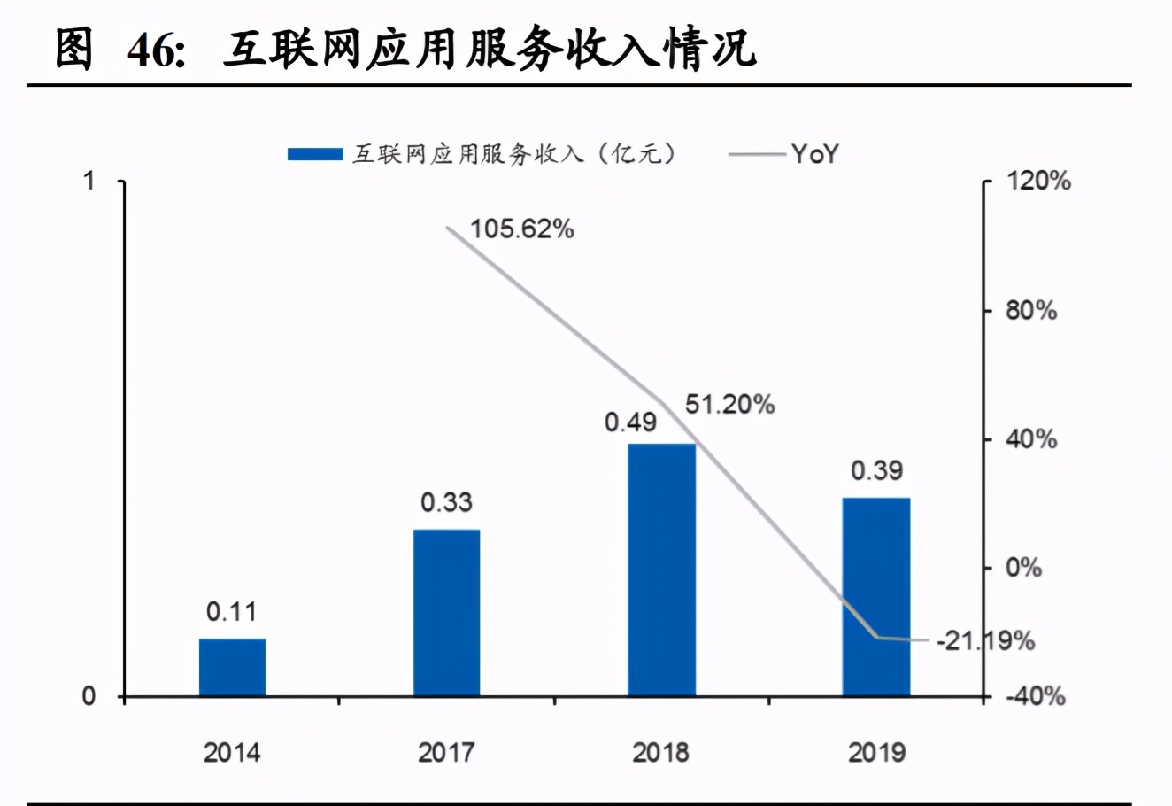 国联股份深度解析：平台、科技、数据打通工业互联网