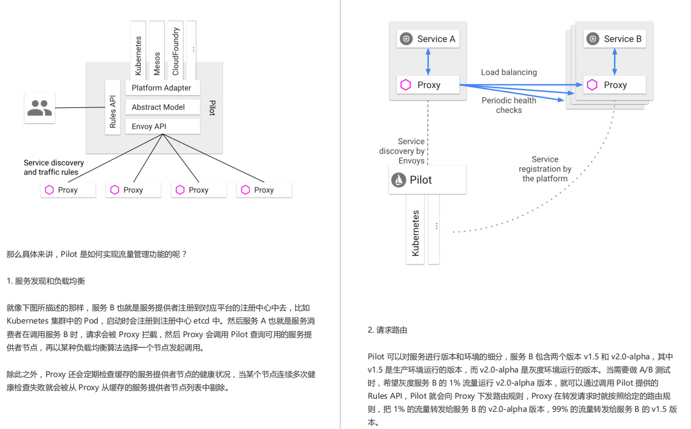 独家首发：谷歌大神总结的微服务学习笔记，互联网上绝无仅有