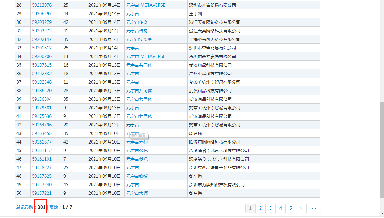 “元宇宙”是什么？互联网巨头纷纷抢注“元宇宙”商标