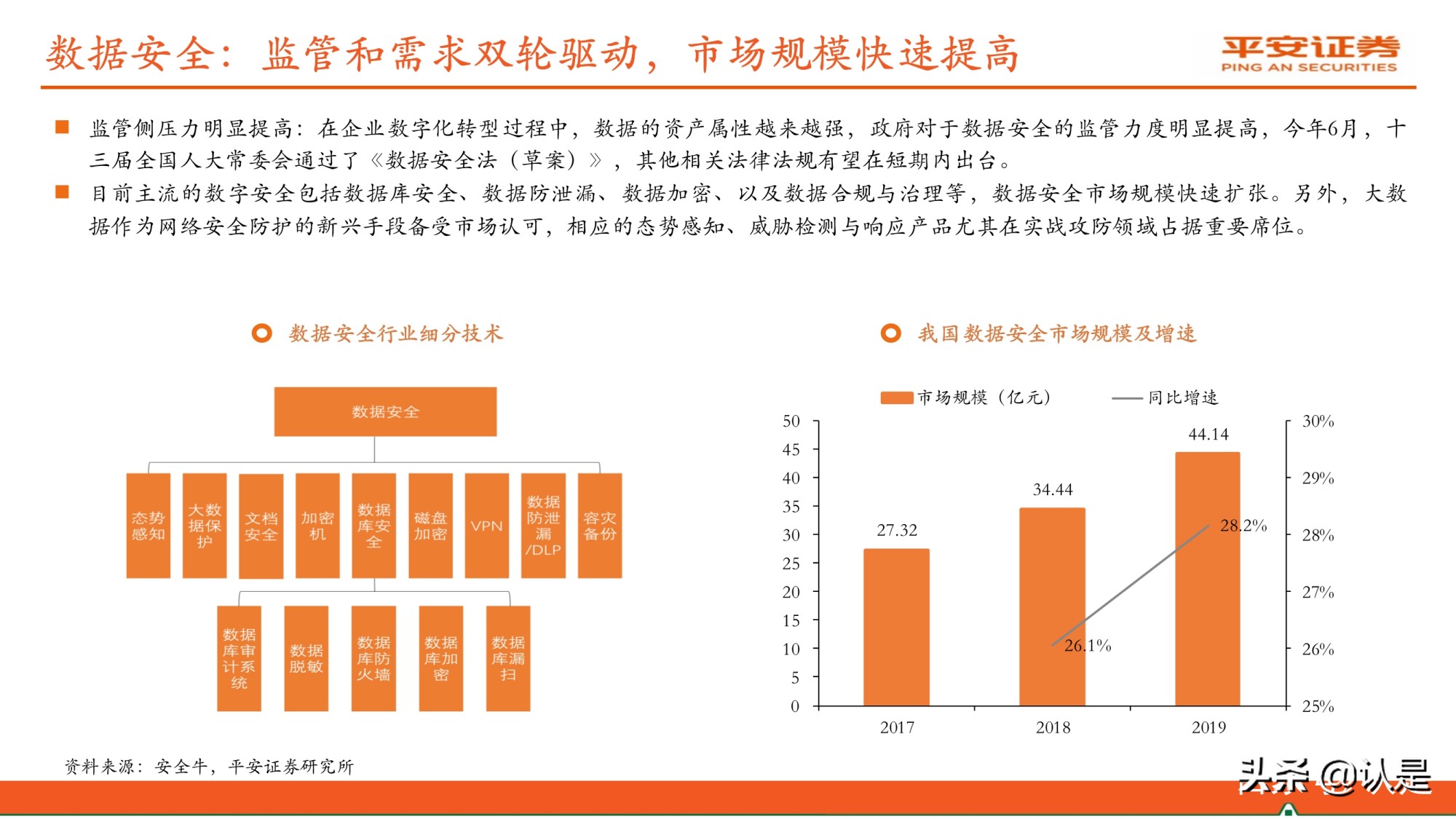 计算机行业研究与中期策略报告：安全护航、工具赋能、融合应用