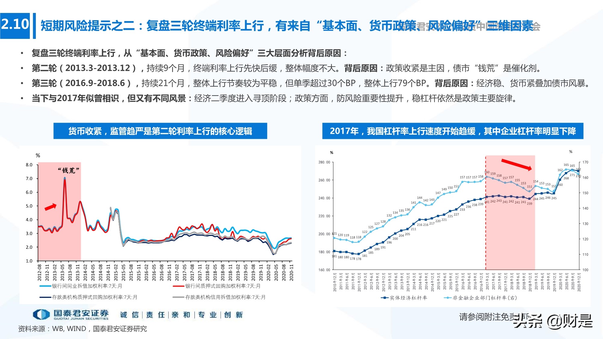 2021年春季宏觀與政策展望：宏觀尋頂階段的確定性與不確定性