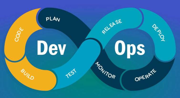 对DevOps过程实践的一些思考和总结