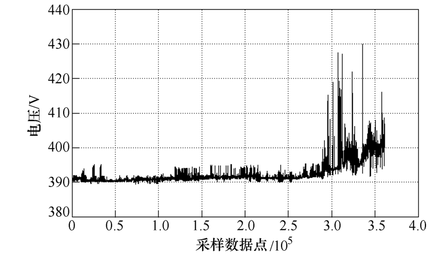 全浸式液汽相變冷卻方式下，開關(guān)電源貼片電阻為什么失效？