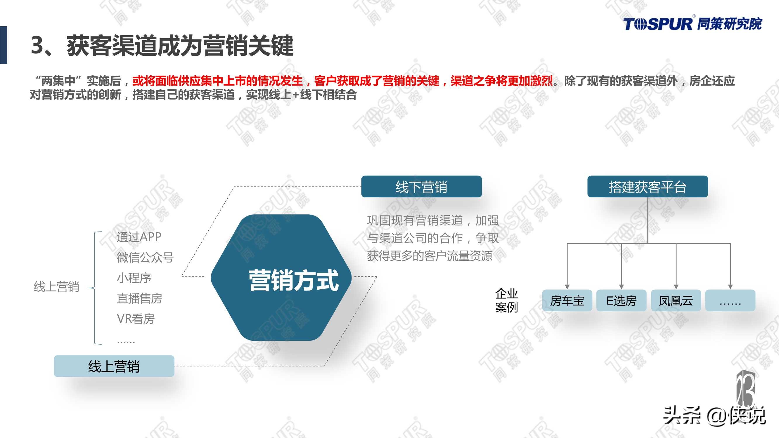 “两集中”政策影响下房企应对全攻略完整版（同策）