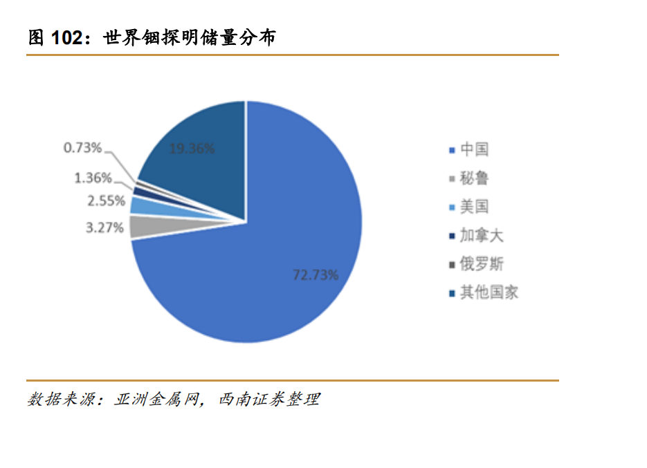 半导体靶材行业深度报告：被忽视的核心耗材，十倍空间可期