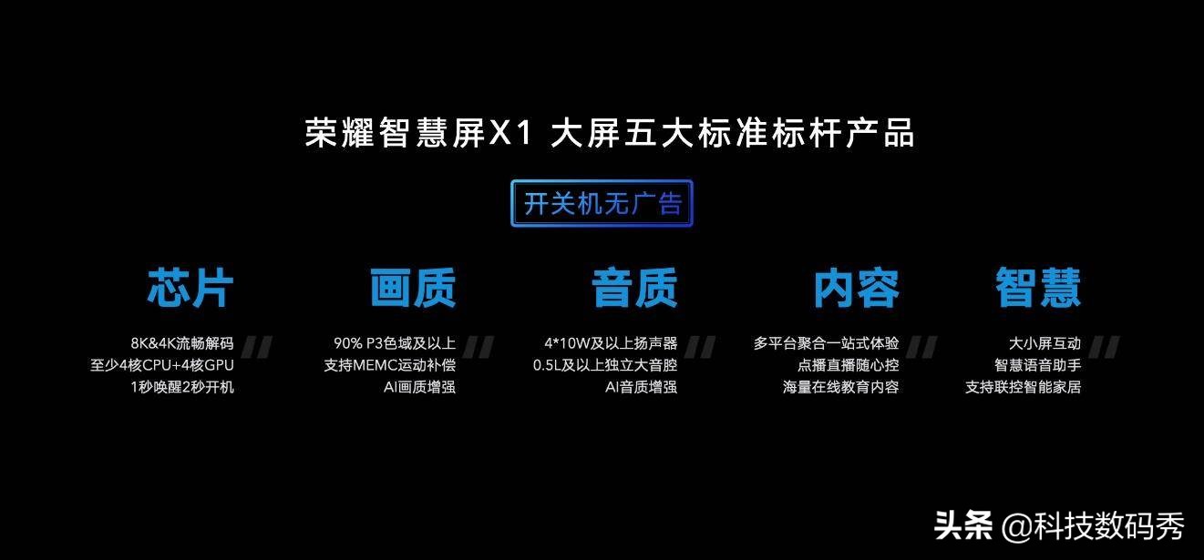 2299元起荣耀智慧屏X1系列发布：年轻人生活升级的第一款大屏