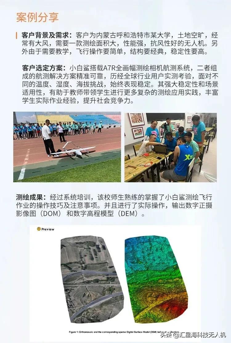 长航时 效率更高——测绘无人机一览