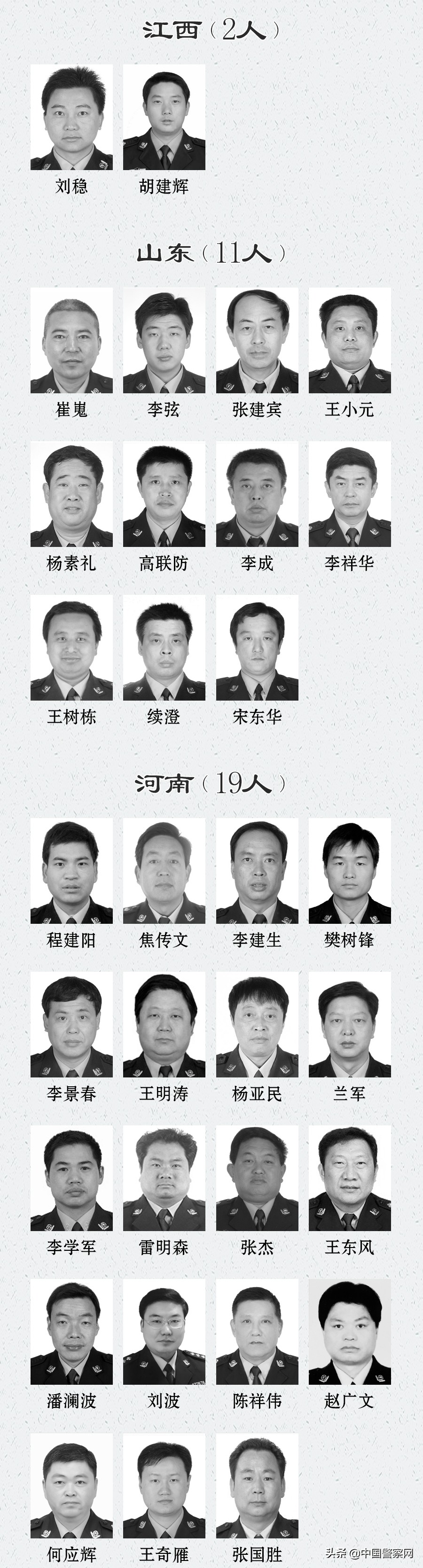 [act vigorously of · of greeting · recall is entered] list of policeman of on business sacrifice was announced 2020