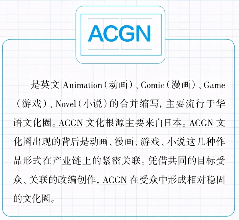 16个网络热词，你知道几个？
