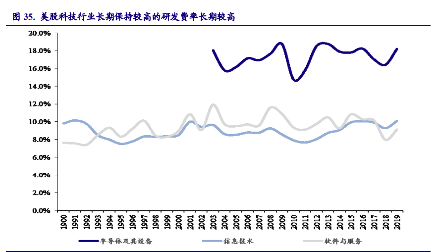 以日本为鉴，看中国电子产业崛起之路
