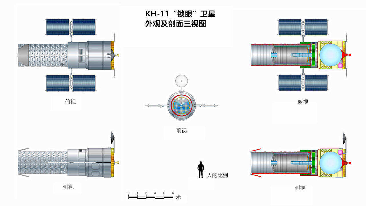 美國發(fā)射了17個“哈勃”太空望遠(yuǎn)鏡，為何16個不公開畫面？