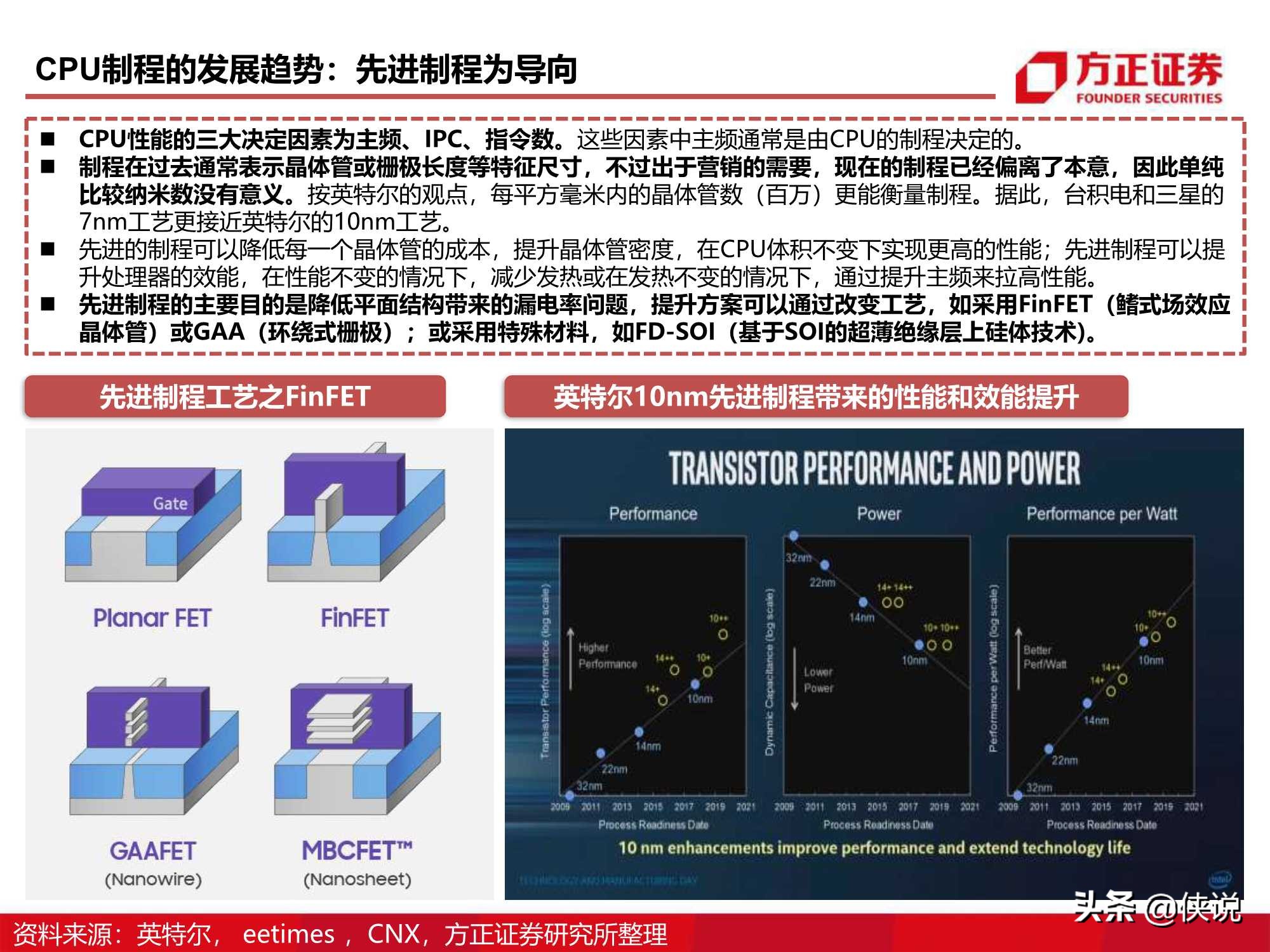 110页CPU研究框架报告（方正证券）