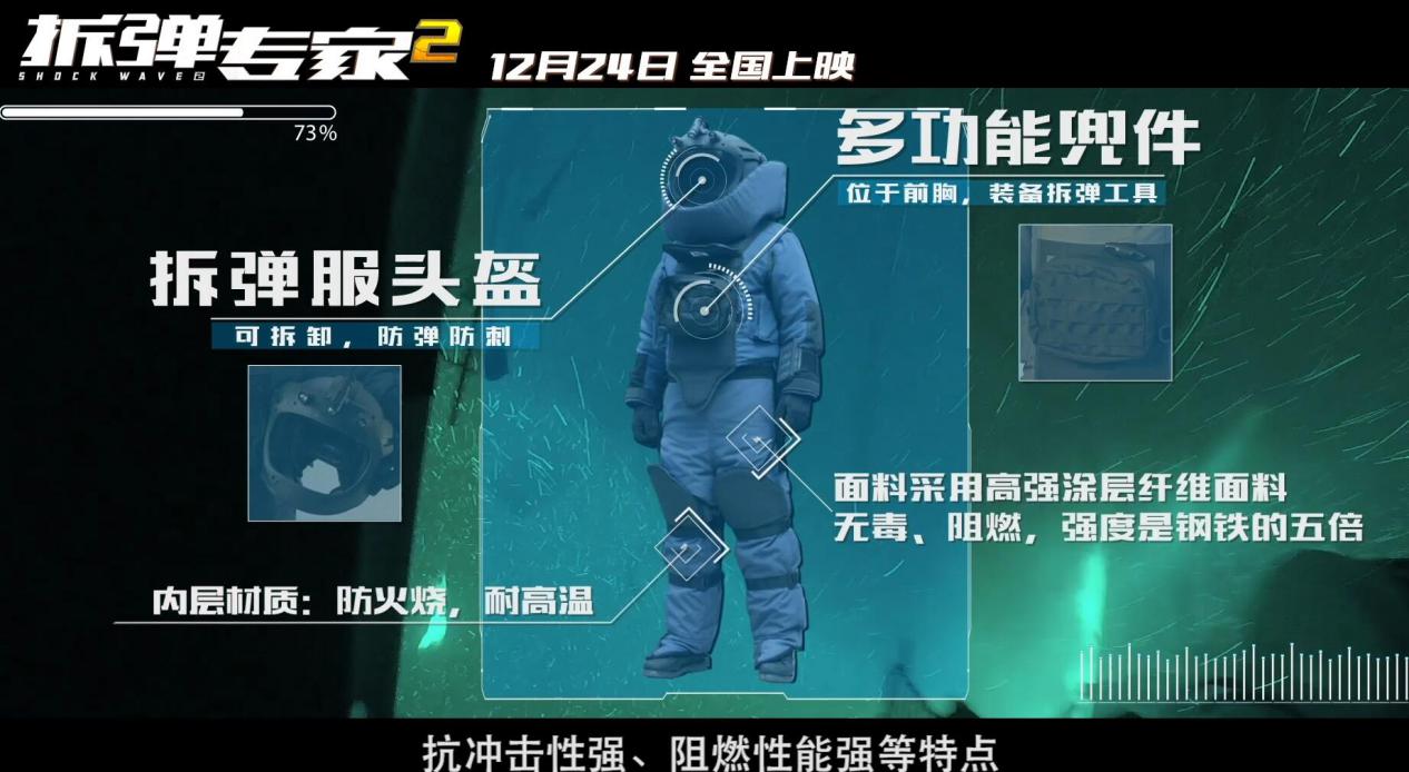 这套衣服能救命！《拆弹专家2》刘德华穿的拆弹服有什么玄机？