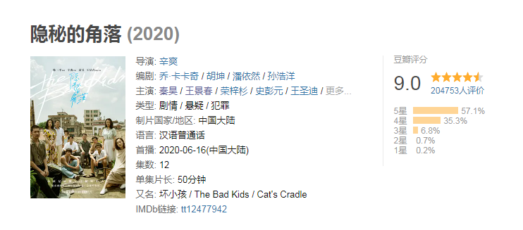 2020上半年国产悬疑剧前5，最高豆瓣破9，影迷：