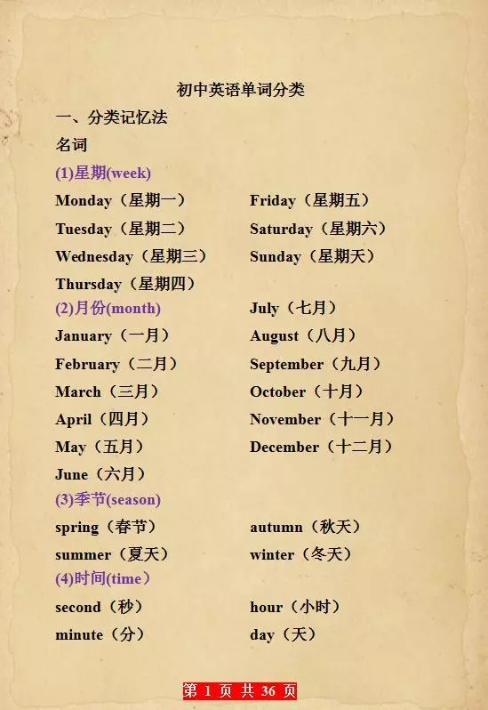 500個初中 必備 單詞分類表 孩子早晚背 中考英語不下135分 英語奇葩説 Mdeditor 500個初中 必備 單詞分類表 孩子早晚背 中考英語不下135分 英語奇葩説 Mdeditor