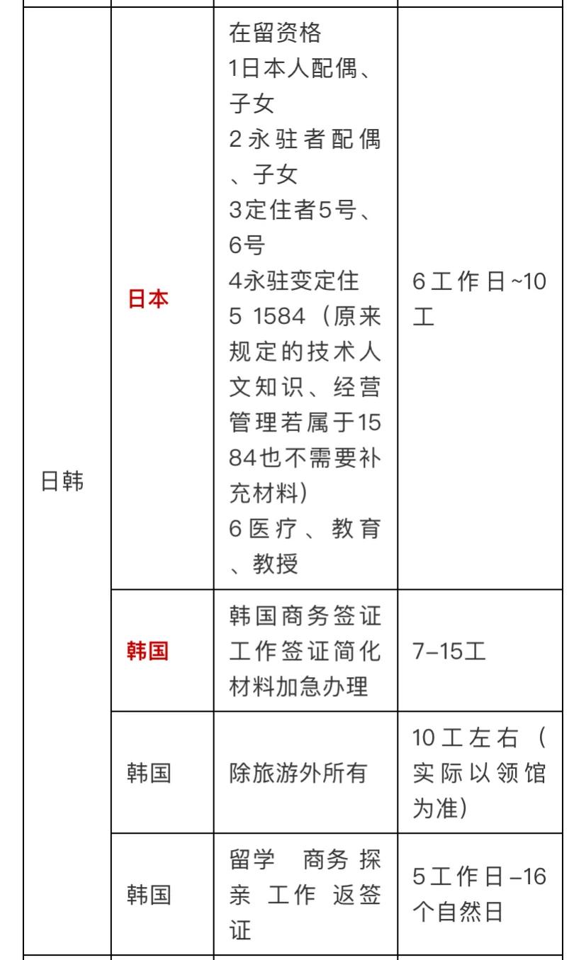 赴英国留学必读！最新政策详解及T4英国留学签证指南