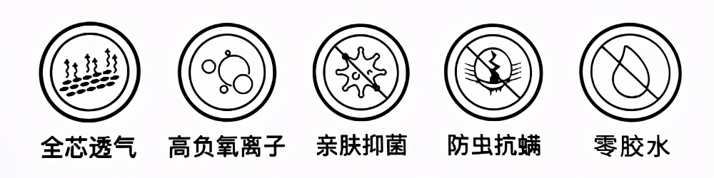 科技革新，匠心立业 | 5G大豆蛋白纤维床垫成为市场新宠