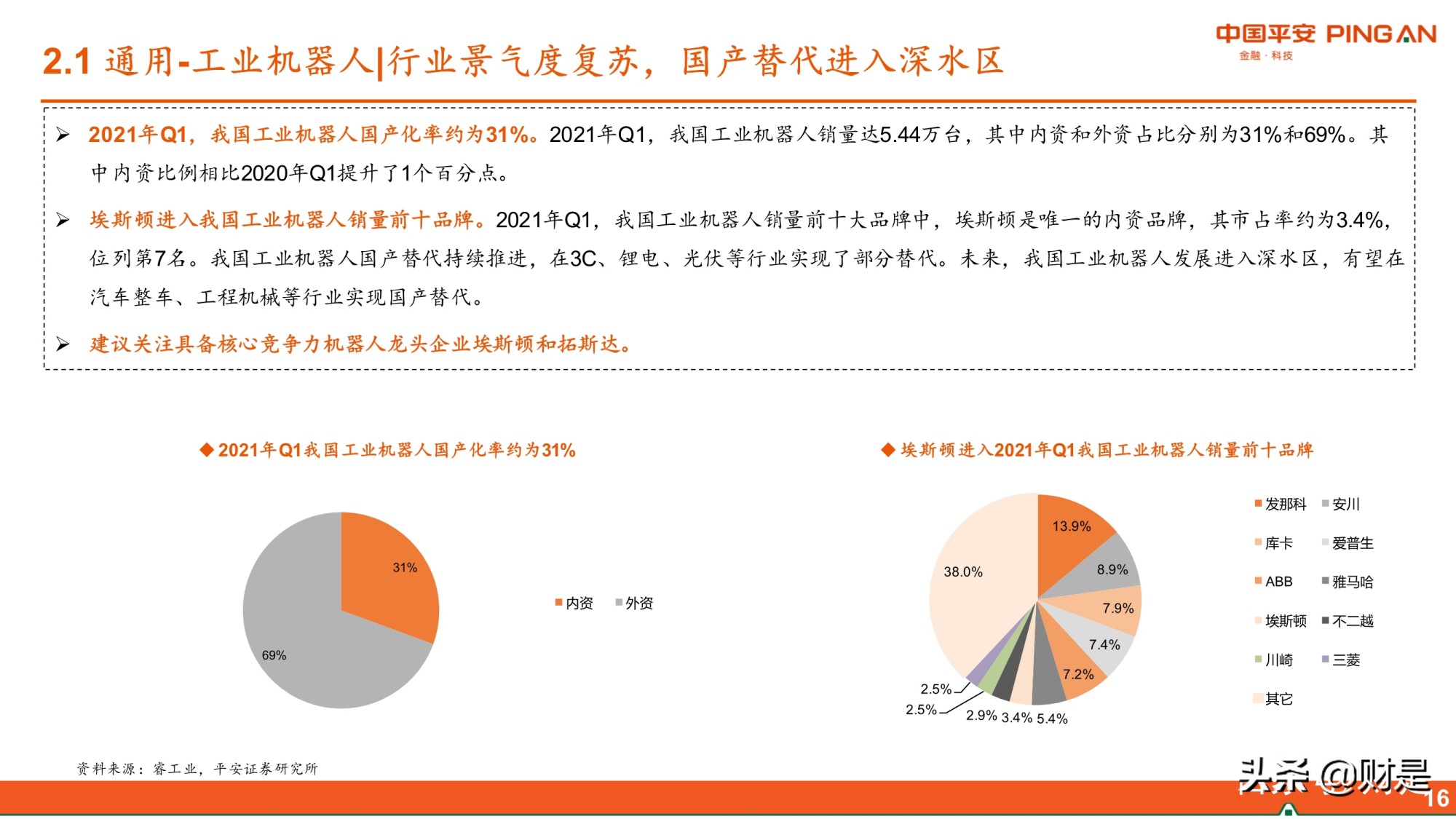 智能制造行业研究：需求复苏成本上升，关注国产替代和技术迭代