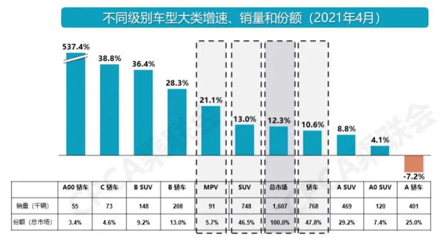 大河报汽车网