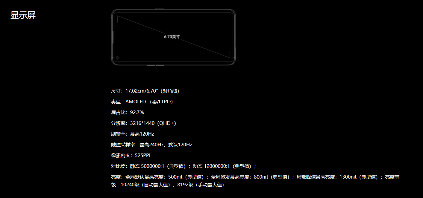 让人遗憾的旗舰——OPPO Find X3 Pro：为何优秀的屏幕最终寂寂无名