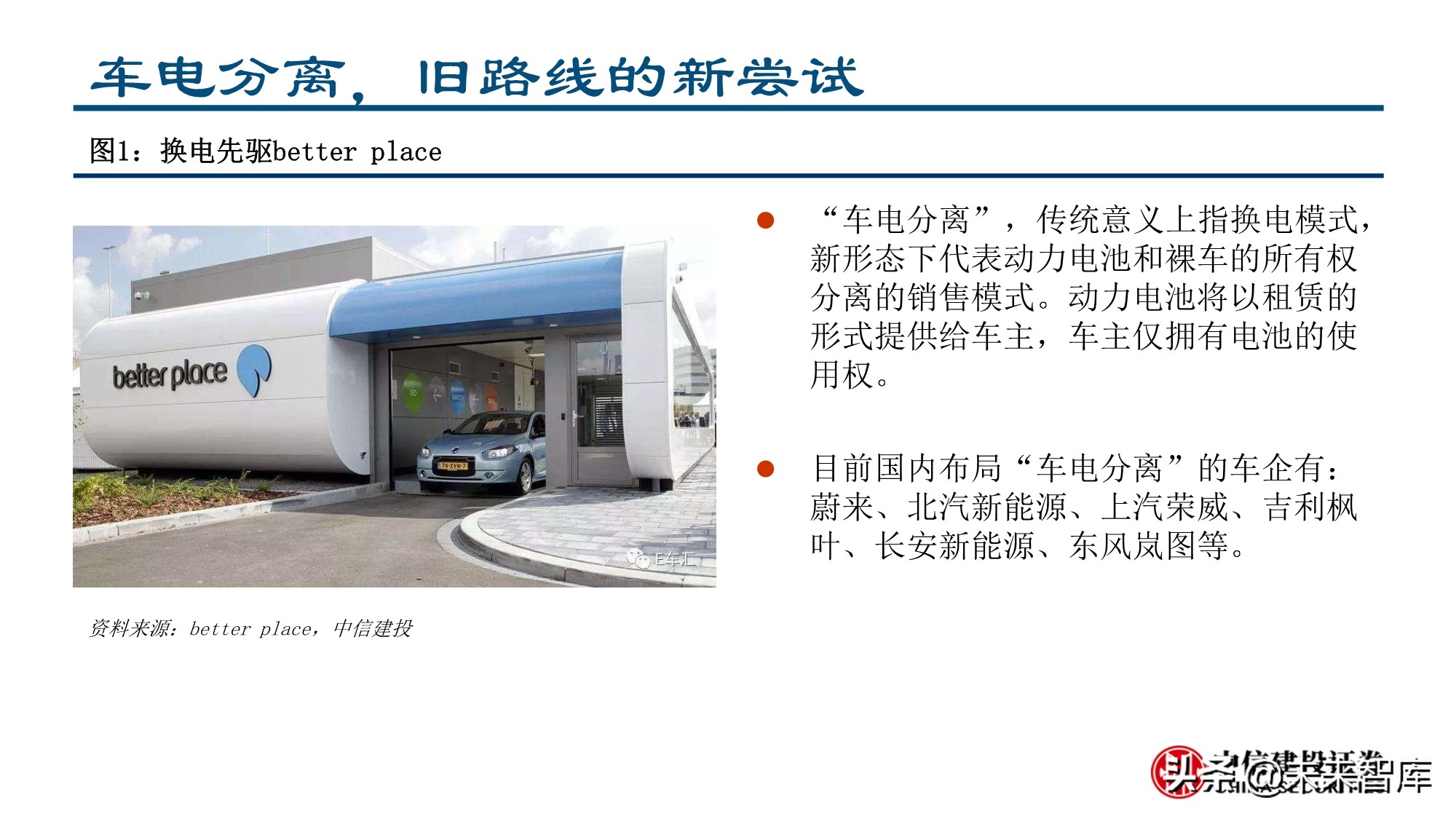 新形态下的新能源汽车投资机会分析