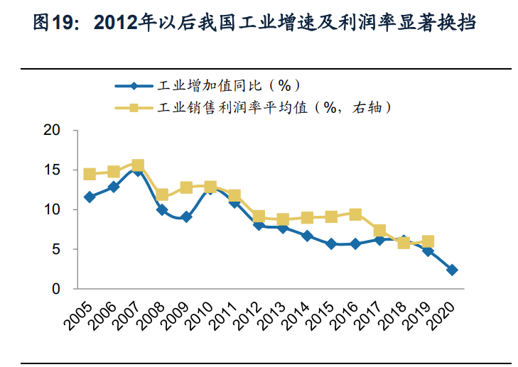 浙商中拓专题研究：大宗供应链转型开拓者，高成长与高盈利并存
