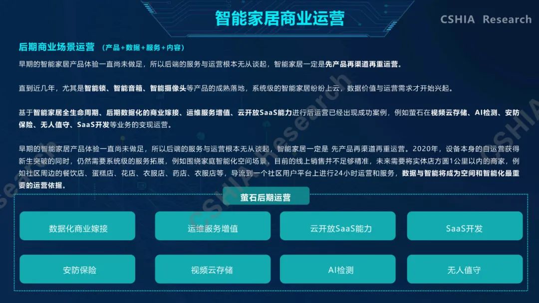 全面了解2020中国智能家居发展现状及趋势，看这一份就够