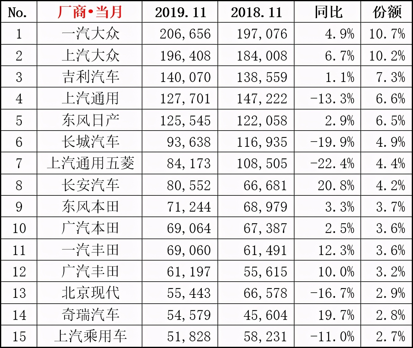 大河报汽车网