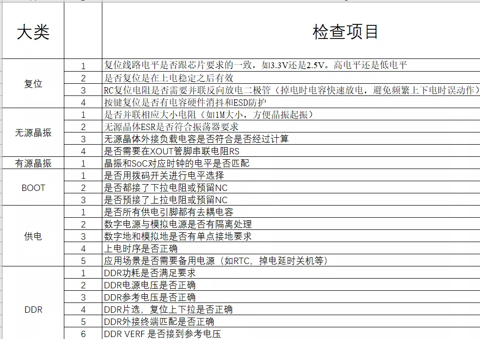 给硬件工程师的入门课-硬件开发流程