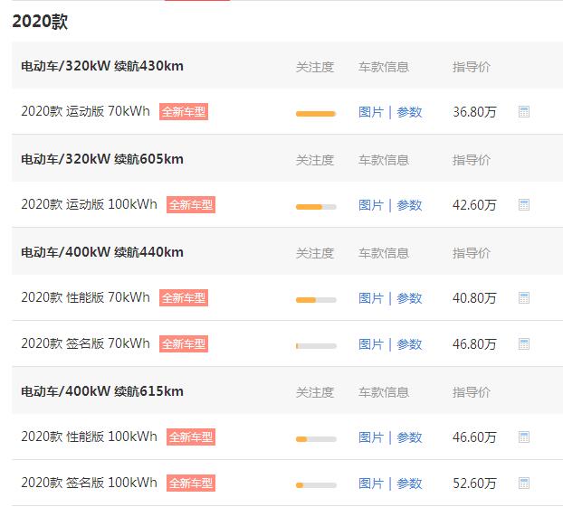 续航430Km起步，动力强悍，与奥迪Q5L同价位，蔚来的底气从何而来