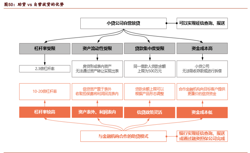 蚂蚁集团深度研究：蚂蚁的力量有多大