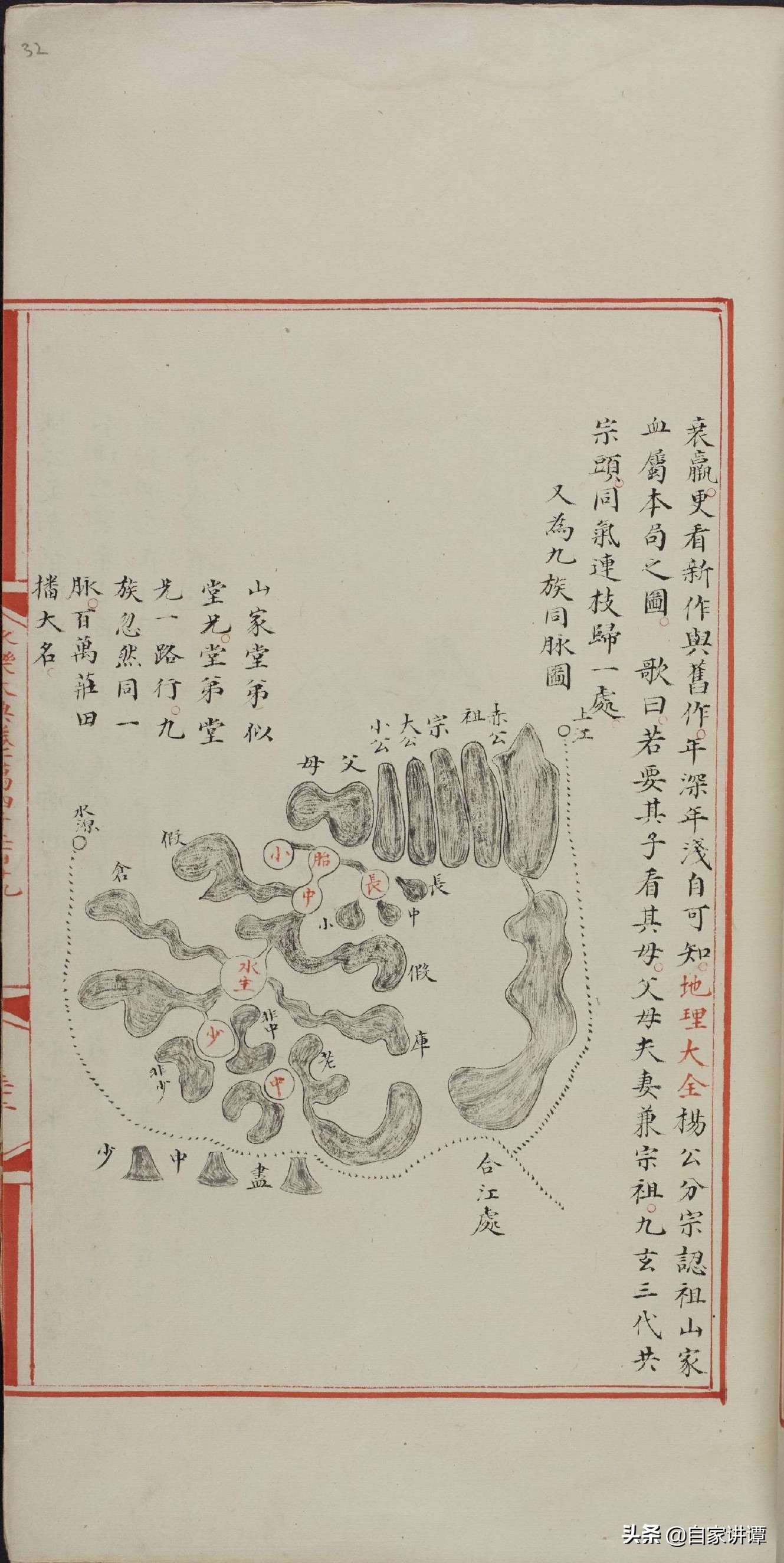 风水类古籍——《永乐大典.地字.明山论》