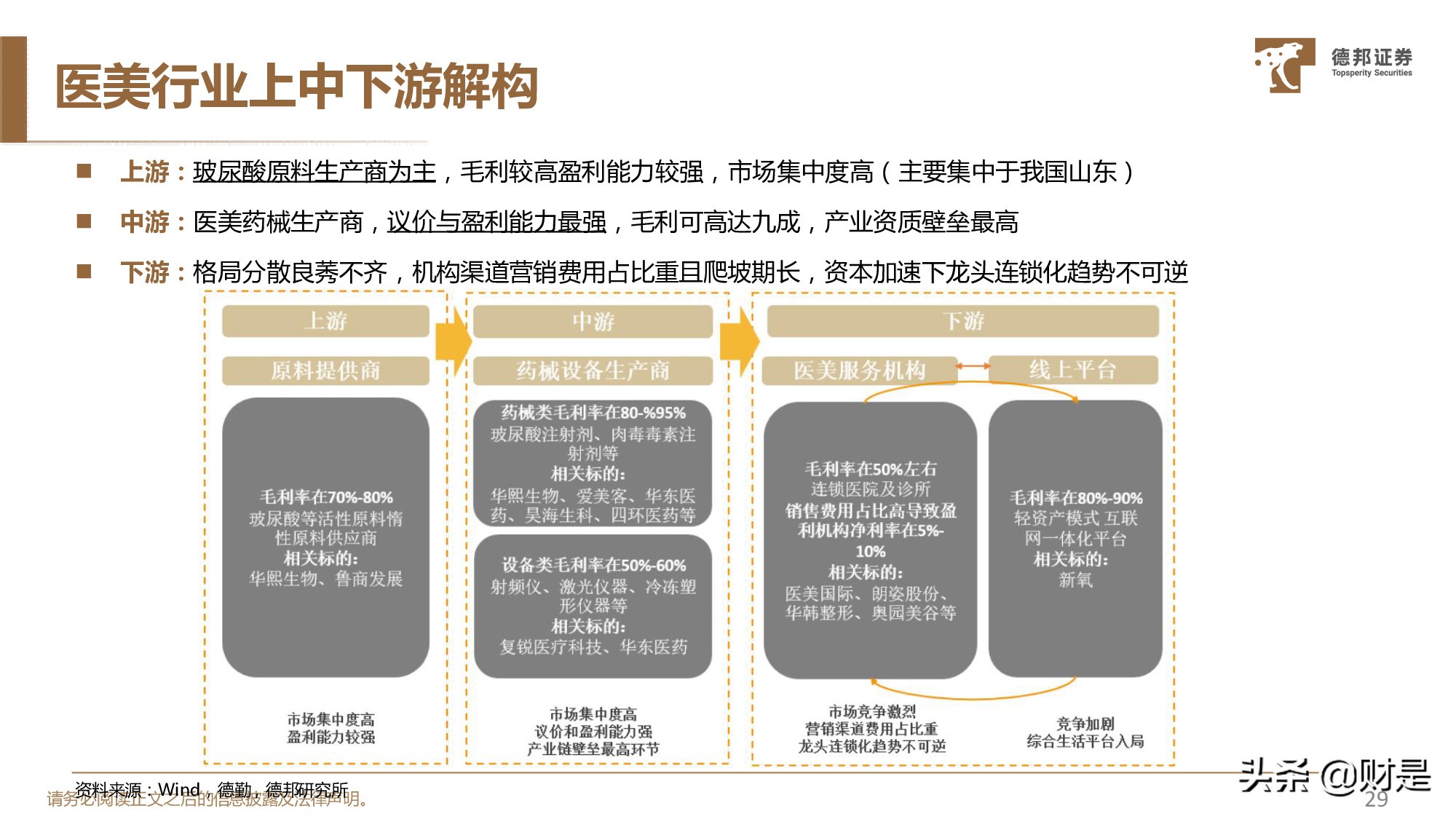 休闲服务行业2021年中期策略：精选价值型龙头，布局中长期成长
