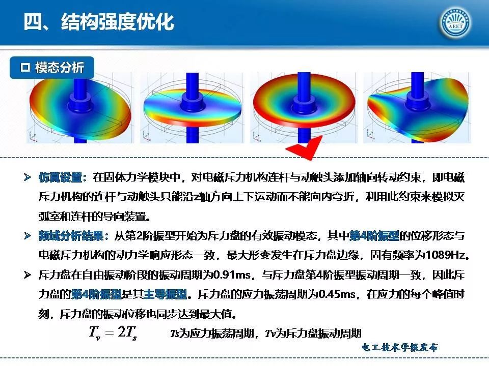 華中科技大學(xué)陳立學(xué)副教授：直流開關(guān)操動機構(gòu)及電磁斥力機構(gòu)研究