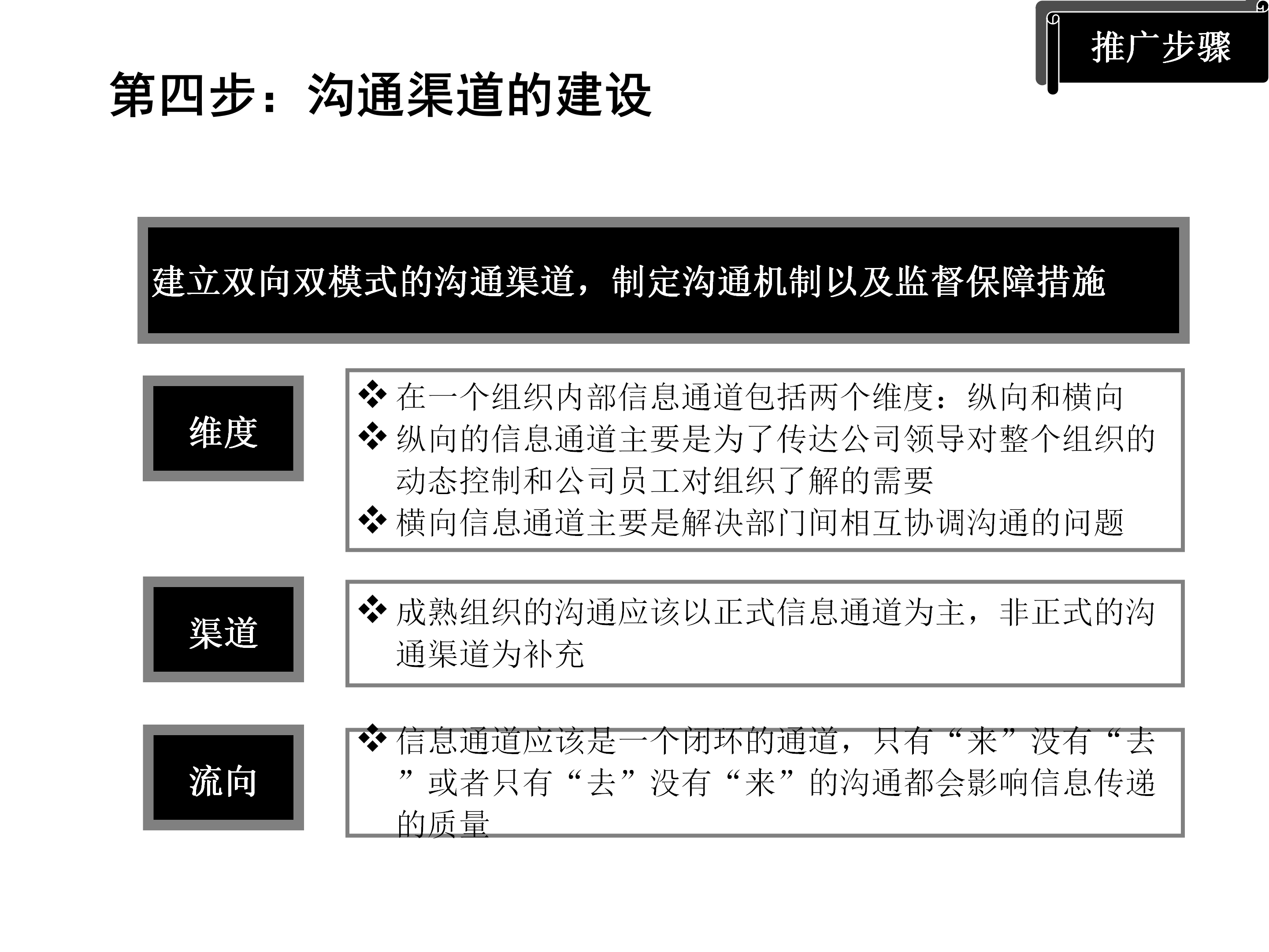 年薪180万总监分享，企业文化推广方案（模式+策略+目标）