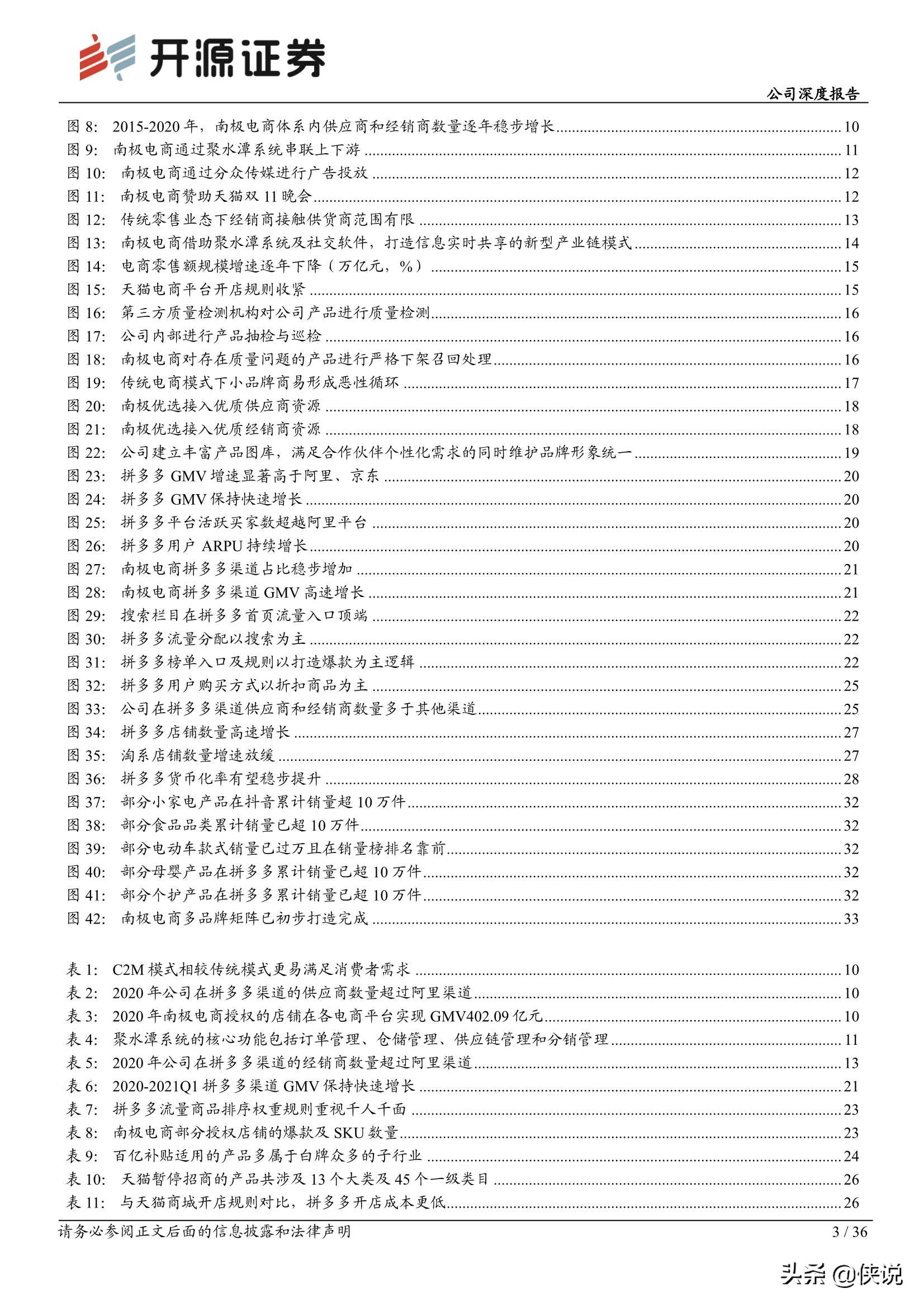 南极电商深度报告：新南极，渠道更迭，需求不灭，模式升级