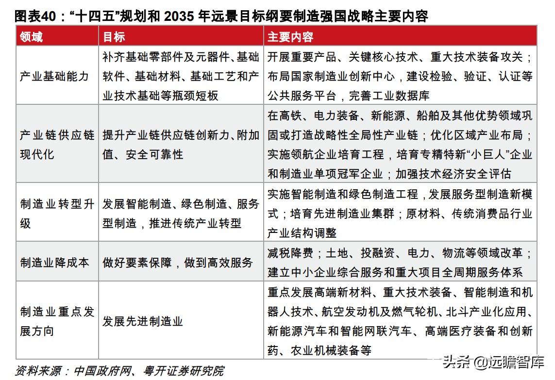 ������һ�����յڶ�������ǿ�����ҹ��ŵ����ݶӣ�������ҵ�Ϻ���