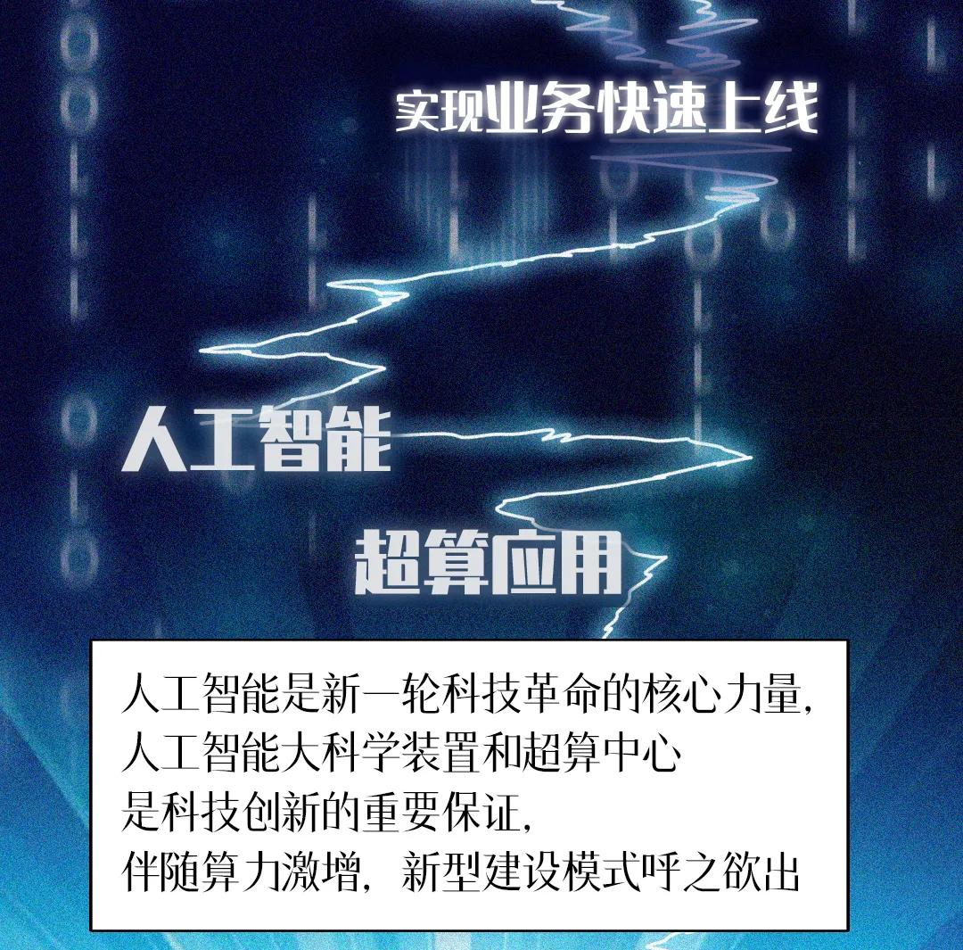 靠速度說話！你還不夠了解的“新基建閃電俠”